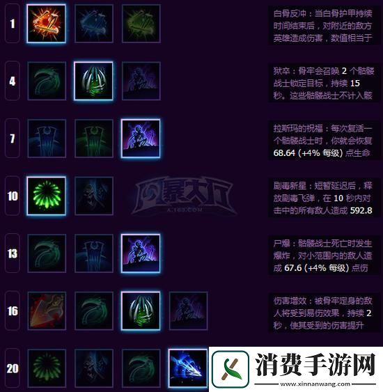 不一样传说魔法师技能加点推荐