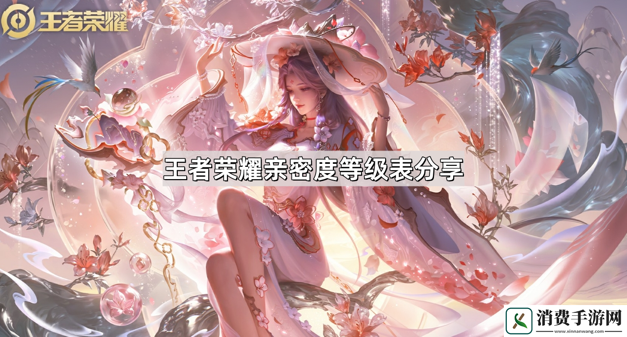 王者荣耀亲密度等级最高多少级