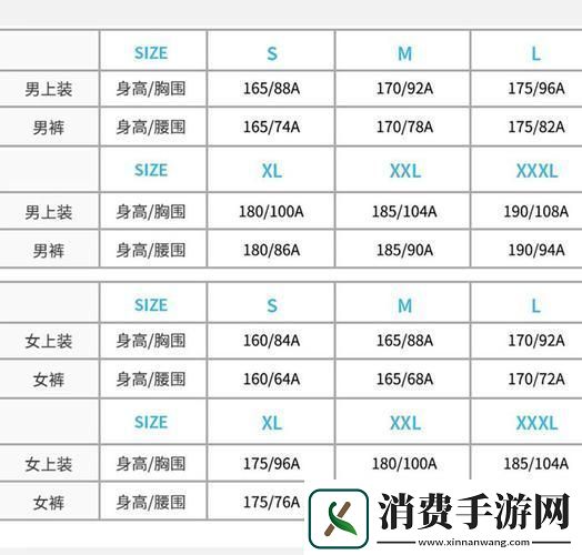 码上服软