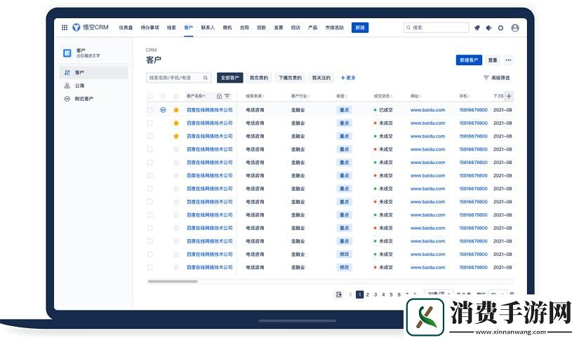 外籍千员CRM阵线