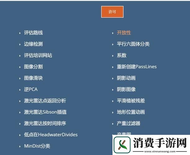 “白盒”狂潮来袭！全球聚焦