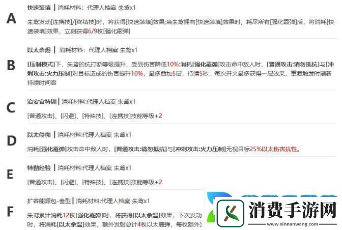 绝区零怎么配队比较好