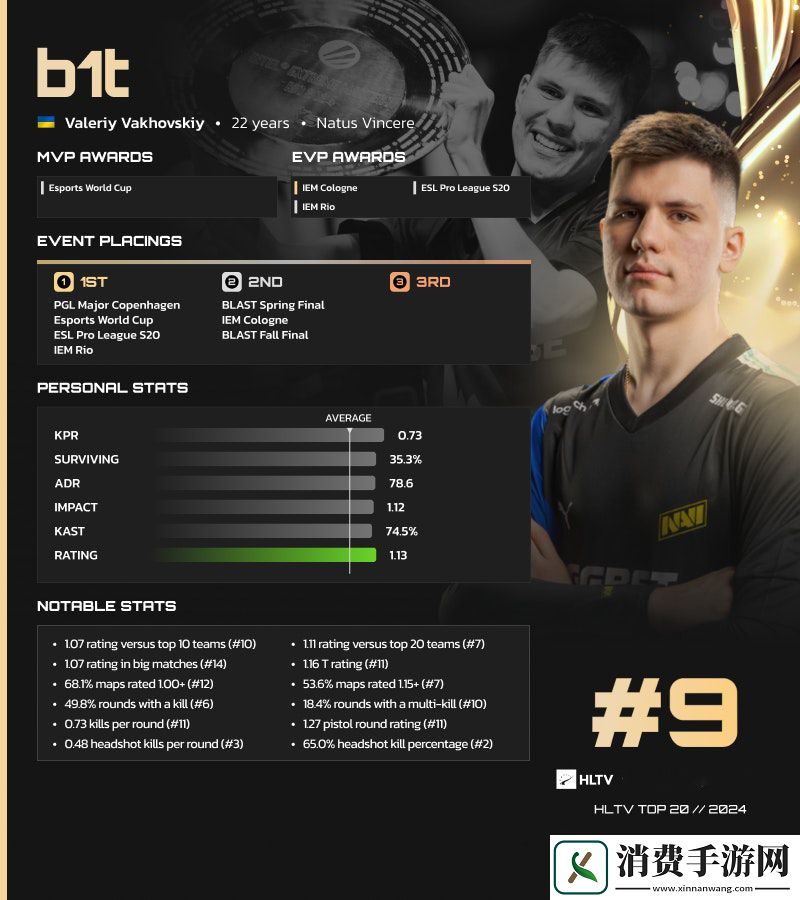 HLTV