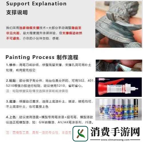 感染者家族版