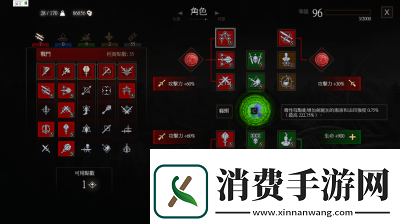 巫师3拜年剑法技能是什么