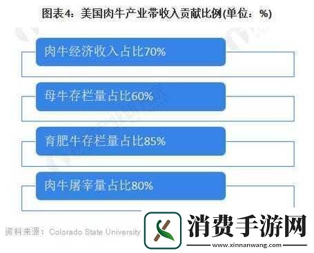 人和畜禽CROPROATION宣布取消会员限制