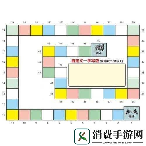 sp小圈里的每天挨打任务表