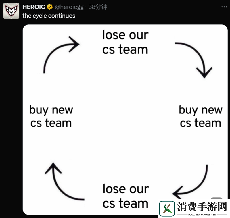 官宣
