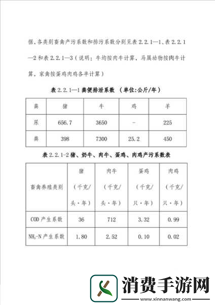 人和畜禽CROPROATION宣布取消会员限制
