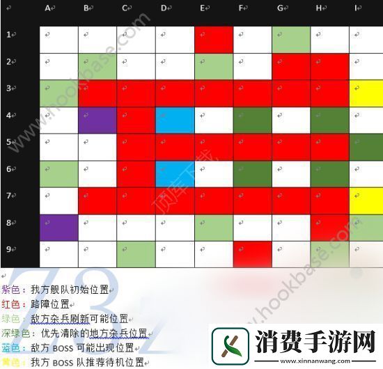 碧蓝航线夏日活动D4打法攻略详情