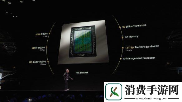 英伟达推出全新Blackwell技术！RTX5070仅需4023元！
