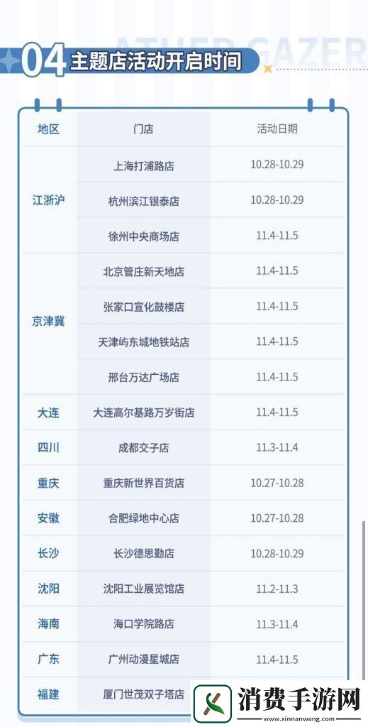 深空之眼罗森联动活动怎么玩