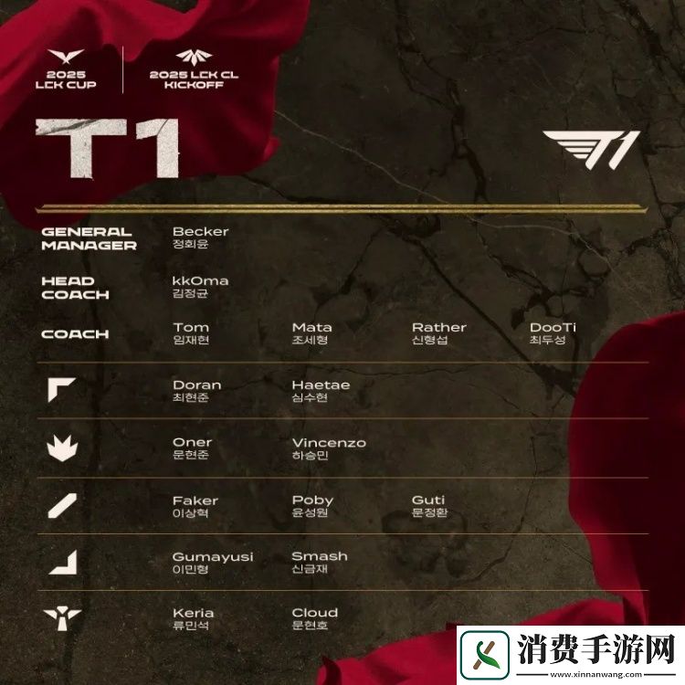 2025赛季LCK杯&LCK