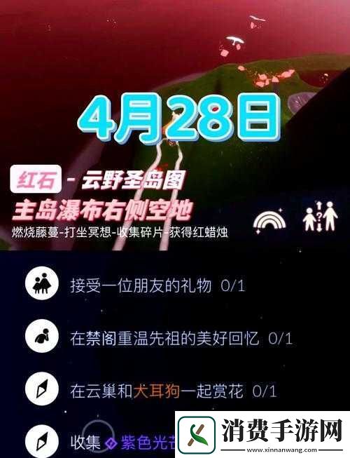 1月3日光遇红石降落时间预告及资源管理在光遇2023中的重要性与策略