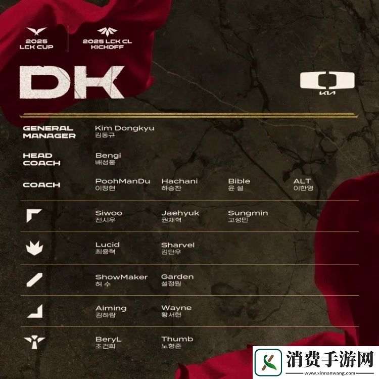 2025赛季LCK杯&LCK