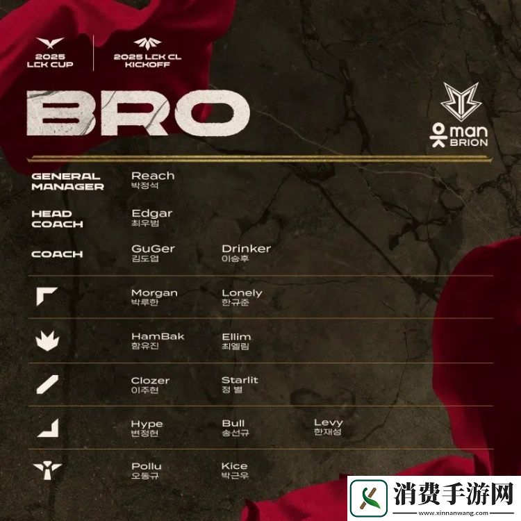 2025赛季LCK杯&LCK