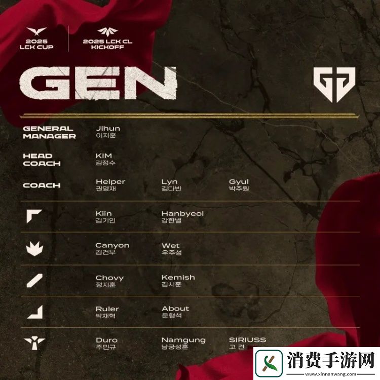 2025赛季LCK杯&LCK