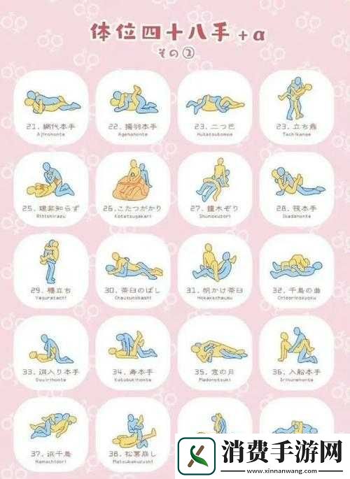 性福七十二式真的有七十二种吗