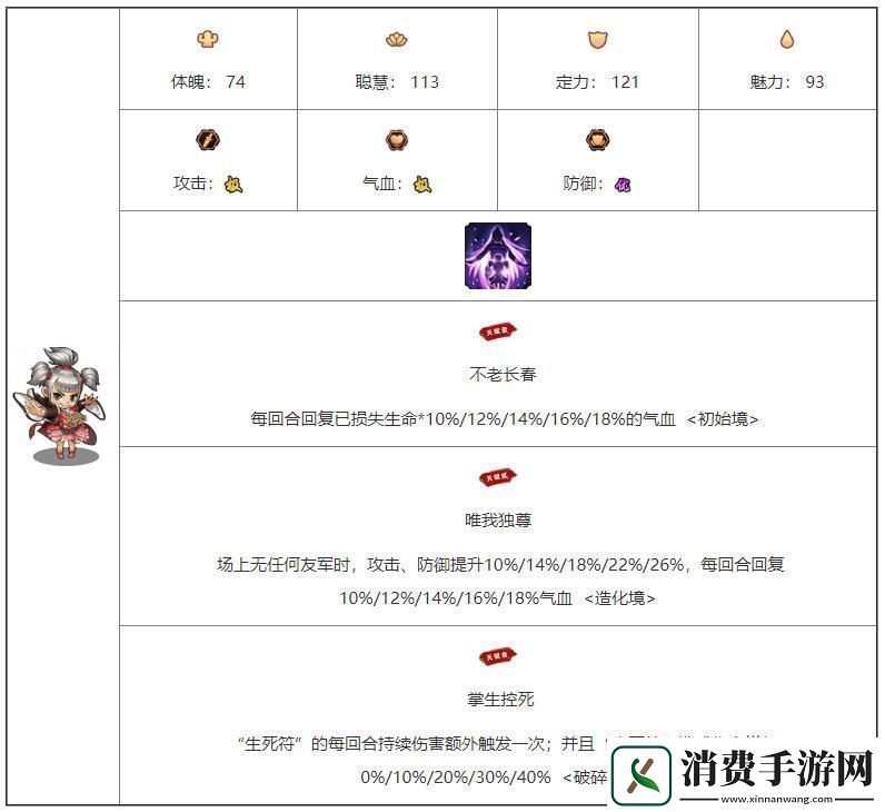 我要当掌门冰珑角色图鉴介绍