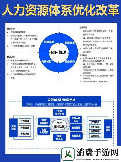 空中宝贝