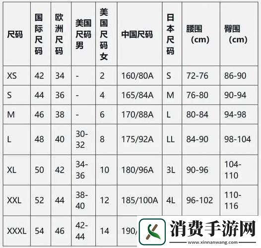 美国尺码