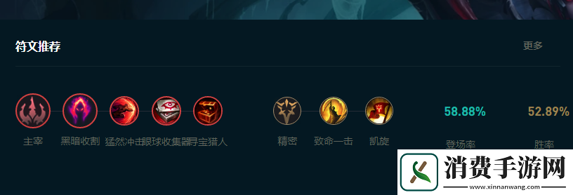 LOL2025蜘蛛怎么玩