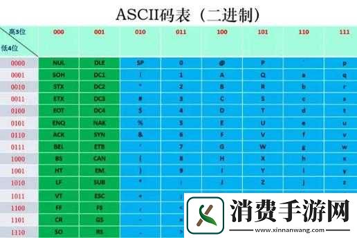 日本一码二码三码的尺码如何实现更加**化的探讨