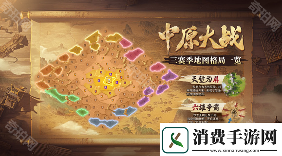 三国冰河时代S3赛季地图怎么样