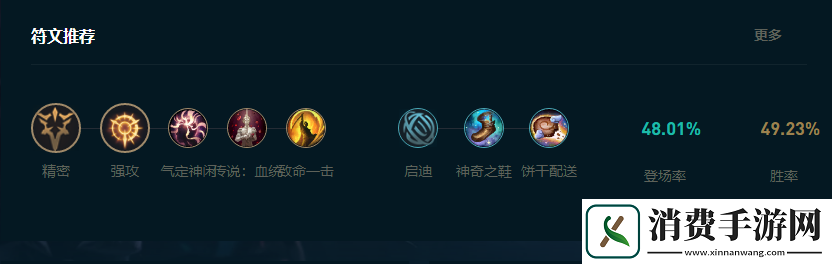 LOL2025卢锡安怎么玩