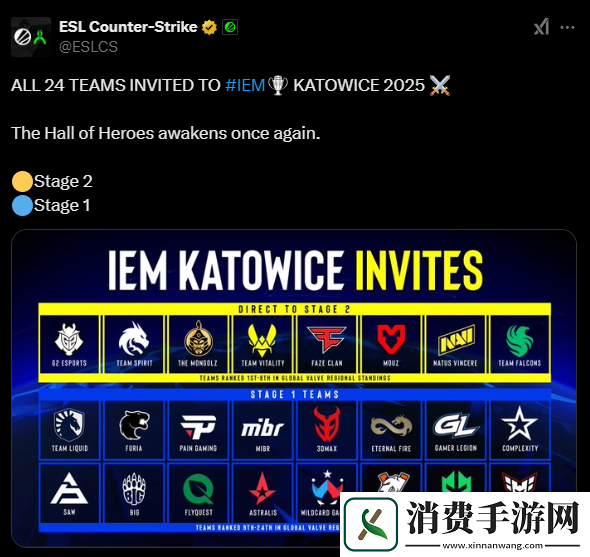 ESL公布IEM卡托维兹2025直邀战队名单