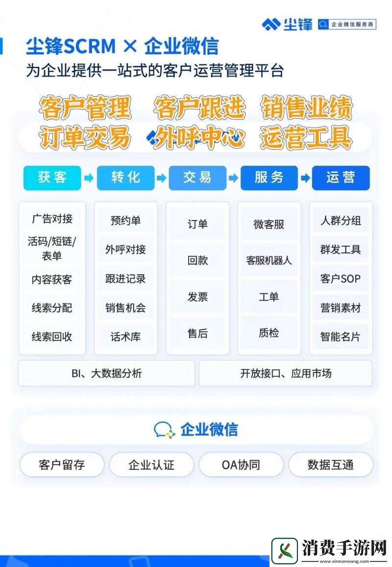 成免费