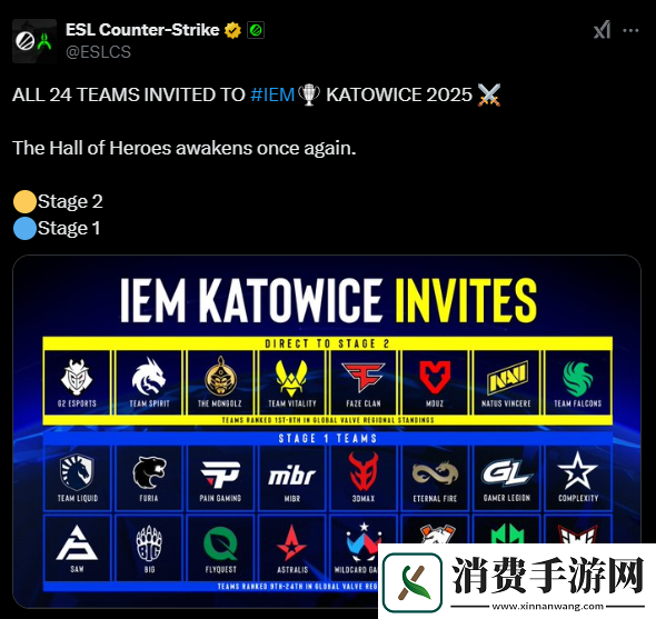 ESL公布IEM卡托维兹2025直邀战队名单