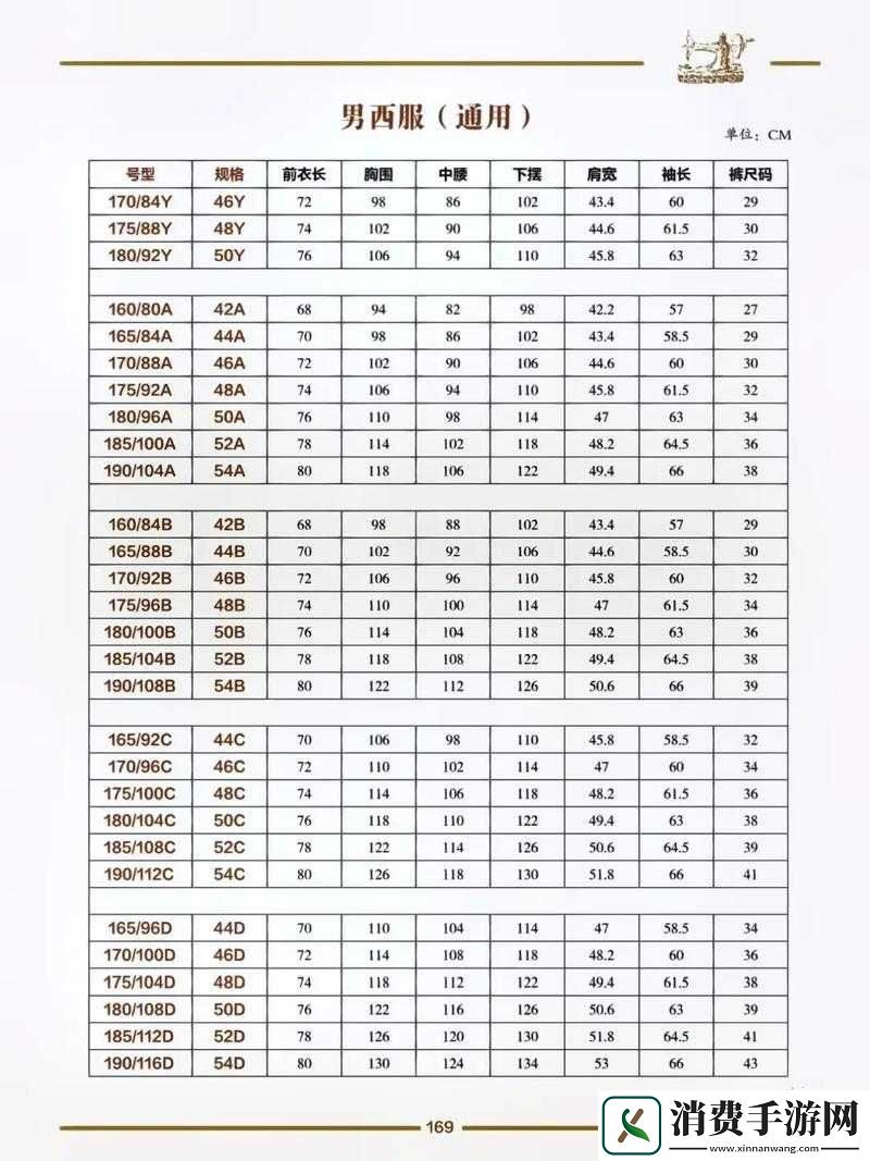 国产尺码和欧洲尺码对照