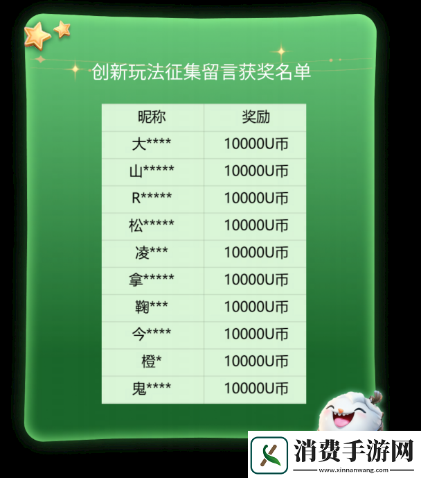 KK官地图创作大赛获奖公示