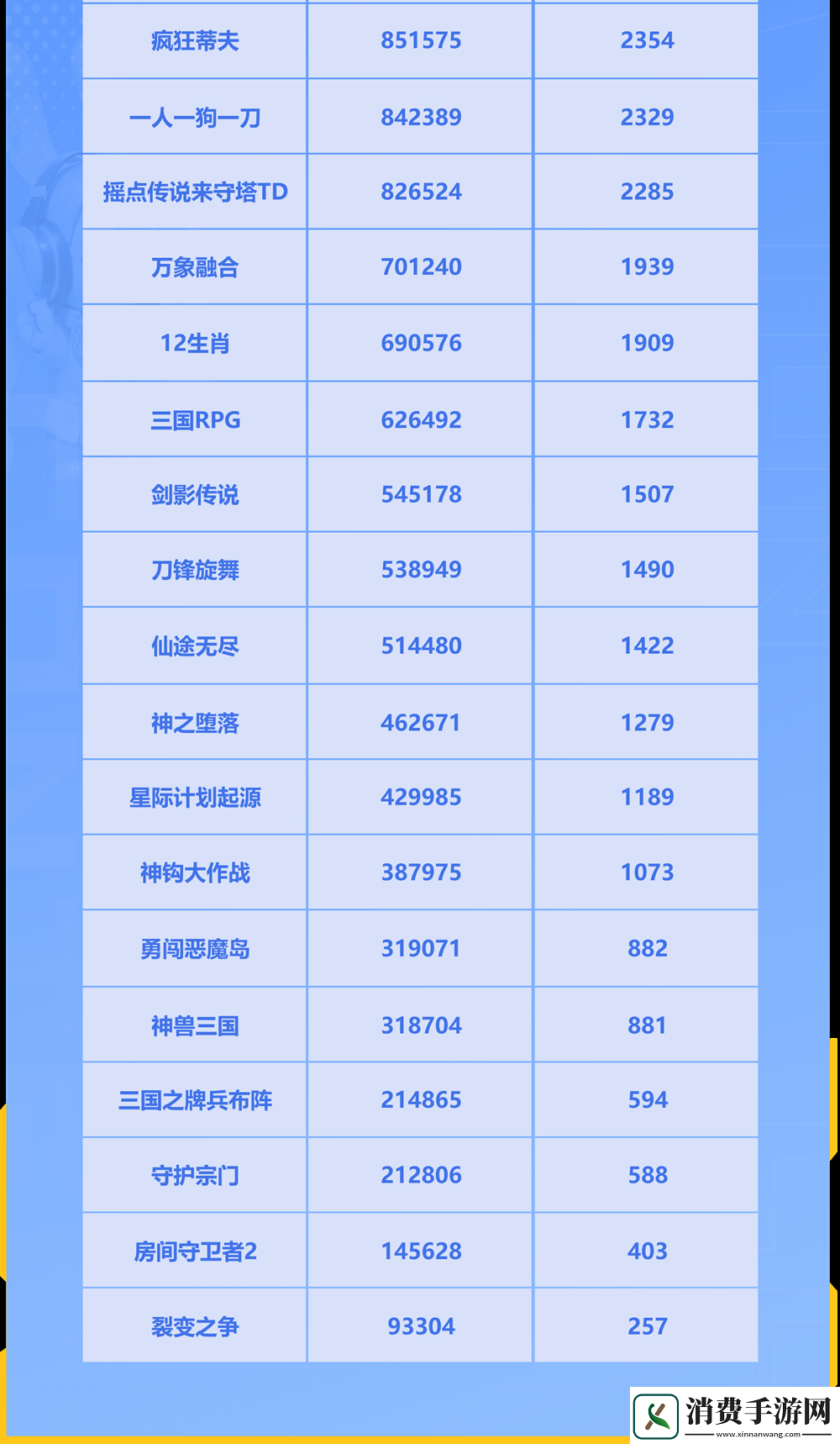 KK官地图创作大赛获奖公示