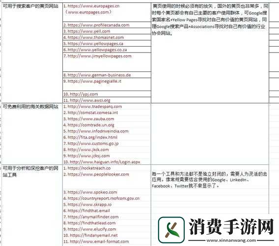 国外免费服务器