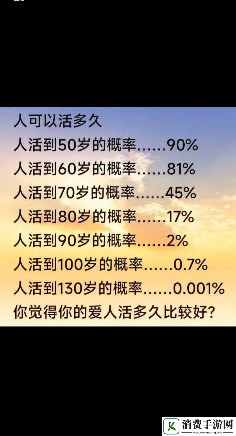 一位