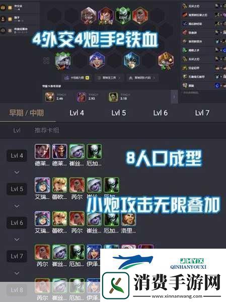 金铲铲之战S13赛季五费卡强度全解析