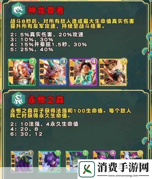金铲铲之战S11赛季护卫羁绊深度解析