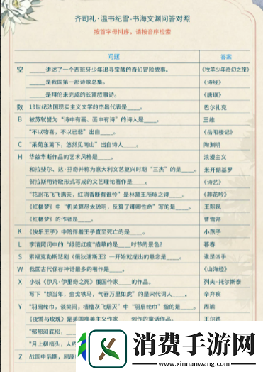 光与夜之恋温书纪雪答案是什么光与夜之恋温书纪雪答案大全！