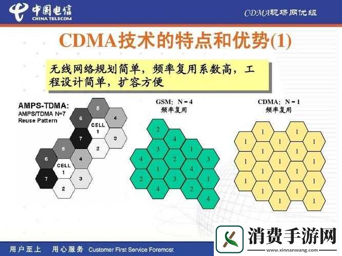 亚精产品一二三