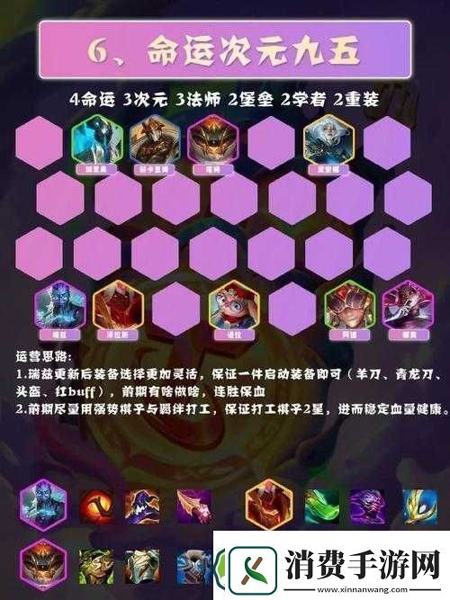金铲铲之战爆杀流EZ玩法攻略全面解析阵容搭配与核心装备推荐