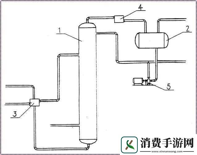 液体收集器系统