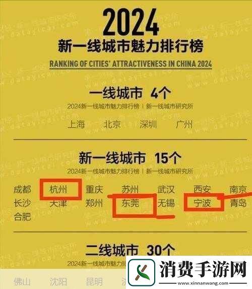 国内精品一线二线三线黄