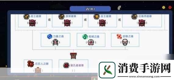 泰拉瑞亚战士毕业饰品全揭秘