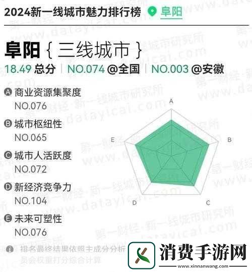 国内精品一线二线三线黄