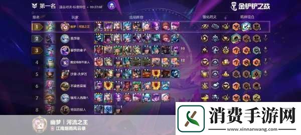 金铲铲之战S11赛季护卫羁绊深度解析