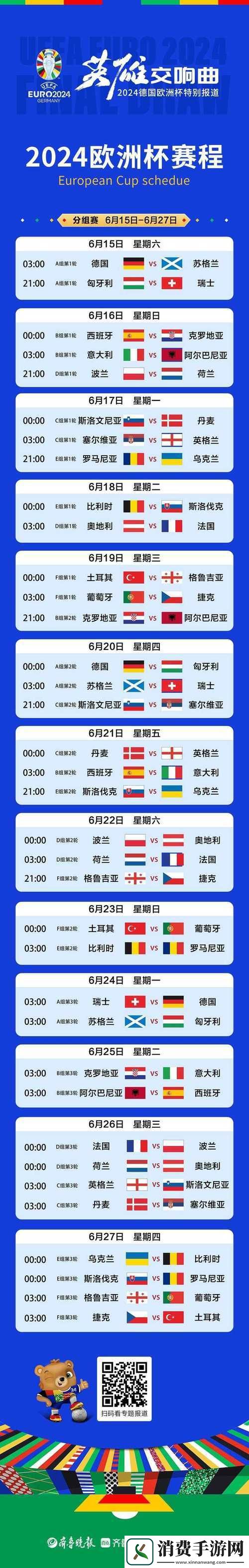 解析欧洲无线一线二线三