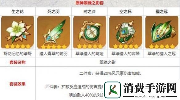 原神梦见月瑞希值得培养吗