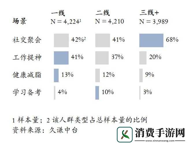 日本一线二线三线区别在精品中到底有何不同